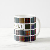 Mug aux Tartans Français コーヒーマグカップ (正面右)