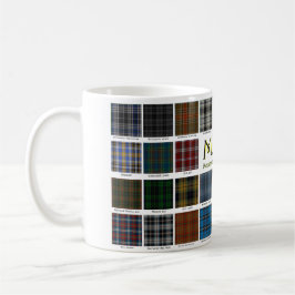 Mug aux Tartans Français コーヒーマグカップ