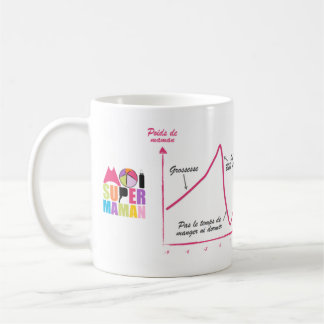 Mug blanc 325ml Moi Super Maman- Grossesse コーヒーマグカップ