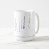 Mug.cpp: Cのためのマグ++ プログラマー コーヒーマグカップ (正面右)