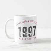 Mug - 'Educating Minds Since 1997 Never Stopping'  コーヒーマグカップ (左)