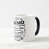 Mug Magic Funny Office Coffee Quotes モーフィングマグカップ (正面右)