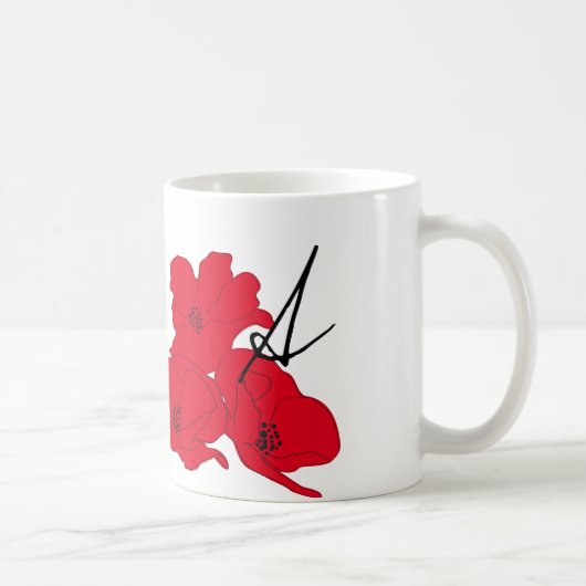 Mug personnalisable コーヒーマグカップ (右)