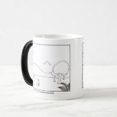 Mug physicists see the world [LEFT HANDED] モーフィングマグカップ (正面左)