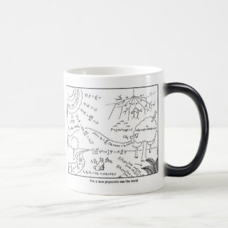 Mug physicists see the world [LEFT HANDED] モーフィングマグカップ