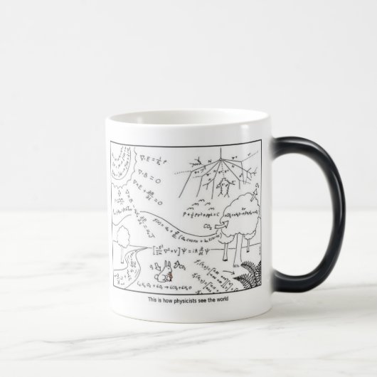 Mug physicists see the world [LEFT HANDED] モーフィングマグカップ (右)