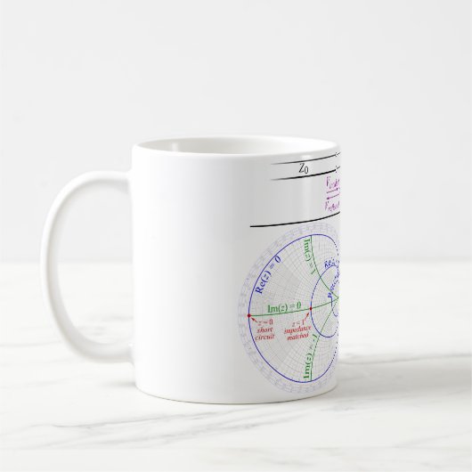 Mug Smith Chart Explanation コーヒーマグカップ (左)