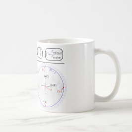 Mug Smith Chart Explanation コーヒーマグカップ