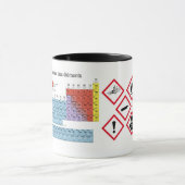 Mug Tableau périodique des éléments マグカップ (中央)