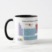 Mug Tableau périodique des éléments マグカップ (左)