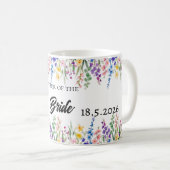 Mug – Watercolor Wildflower Floral Wrap – Spring B コーヒーマグカップ (正面右)