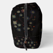 Multi-Colored Flowers On Black ドップキット (右)