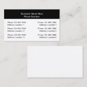Multiple Location Business Cards Design Layout 名刺 (正面/裏面)
