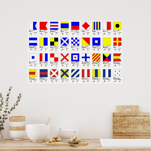 Multiple Signals Chart ポスター (キッチン)