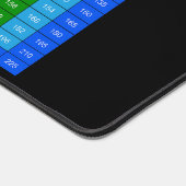 Multiplication table デスクマット (コーナー)