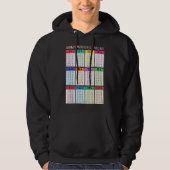 Multiplication Table Elementary School Educational パーカ (正面)