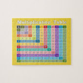 Multiplication Table for Teachers and Math Geeks ジグソーパズル (横)