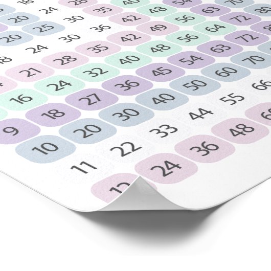 Multiplication Table Purple and Green Educational ポスター (角)