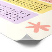 Multiplication Tables Learning Colorful Poster ポスター (角)