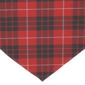Munro Tartan ショートテーブルランナー (コーナー)