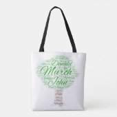 Murchのトートバック トートバッグ (裏面)