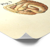 Muscles and Viscera of the Female Anatomy Poster ポスター (角)