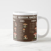 Mushroom Foraging Checklist Mug ジャンボコーヒーマグカップ (右)