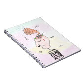 "Music in my head" Postcard ノートブック (右側)