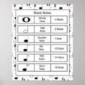 Music Notesプリント ポスター (正面)