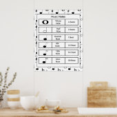 Music Notesプリント ポスター (キッチン)