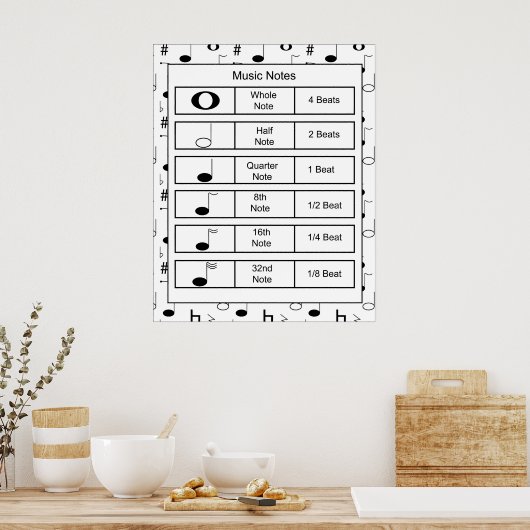 Music Notesプリント ポスター (キッチン)
