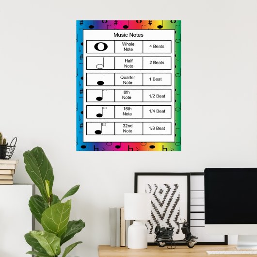 Music Notes on Rainbow Backgroundプリント ポスター (ホームオフィス)