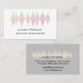 Music StudioプロフェッショナルサウンドエンジミニマルニアB 名刺 (正面/裏面)