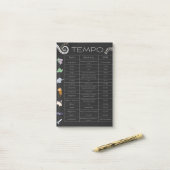Music Tempo Chart notes ポストイット (デスク上)