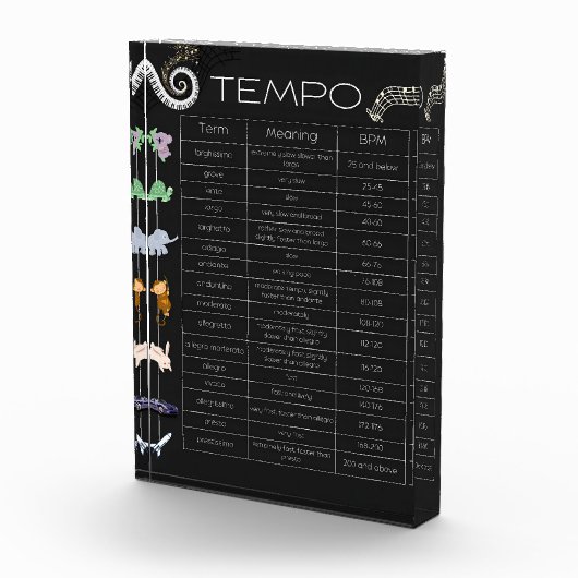 Music Tempo Chart photo block フォトブロック (右)