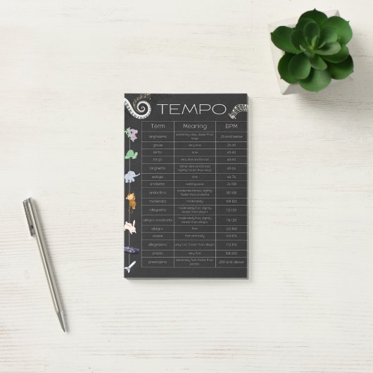 Music Tempo Chart post-it notes ポストイット (オフィス)