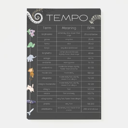 Music Tempo Chart post-it notes ポストイット (正面)