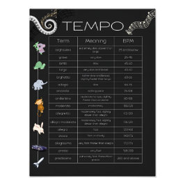 Music Tempo Chart Poster  フォトプリント