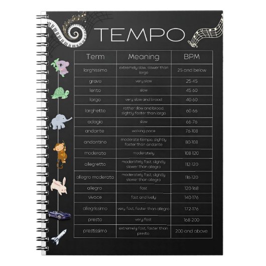 Music Tempo Chart spiral notebook ノートブック (正面)