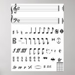 Musical Notes ポスター<br><div class="desc">All the musical symbols that you could want,  all poster on your wall</div>