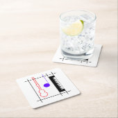 Musikinstrument スクエアペーパーコースター (インサイチュ)