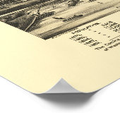 Muskegon, MIパノラママップ – 1889 ポスター (角)