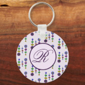 Muster personalisiert キーホルダー (正面)