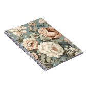 Muted Botanical Dream ノートブック (右側)