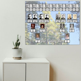 Muted Pine Tree Forest Photo with Two Family Trees ポスター