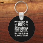 My Brain Is 95% Broadway Lyrics Nerd Musical Theat キーホルダー (正面)