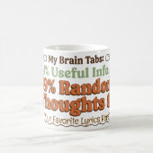 My Brain Tabs レトロ マグカップ  (中央)