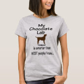 My Chocolate Lab Dogは頭が切れるおもしろい引用文 Tシャツ (正面)