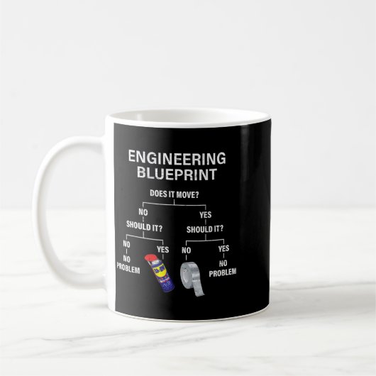 My Engineering Blueprint - Funny Engineer  コーヒーマグカップ (左)