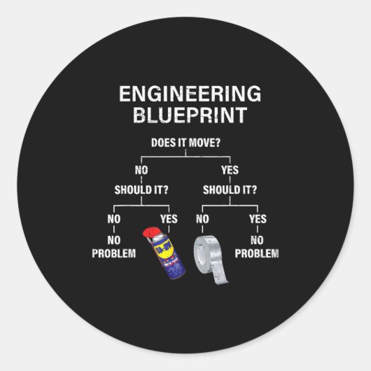 My Engineering Blueprint - Funny Engineer ラウンドシール (正面)